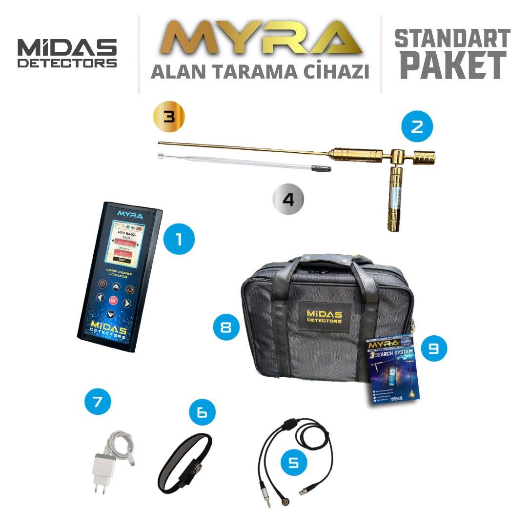 MYRA ALAN TARAMA CİHAZI STANDART PAKET