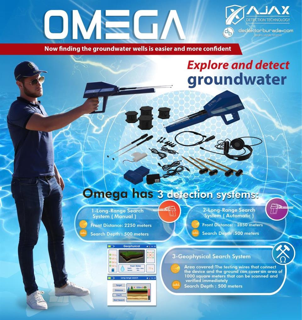 OMEGA SU TESPİT DEDEKTÖRÜ