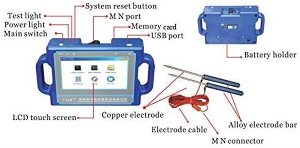 PQWT-S500 SU TESPİT DEDEKTÖRÜ