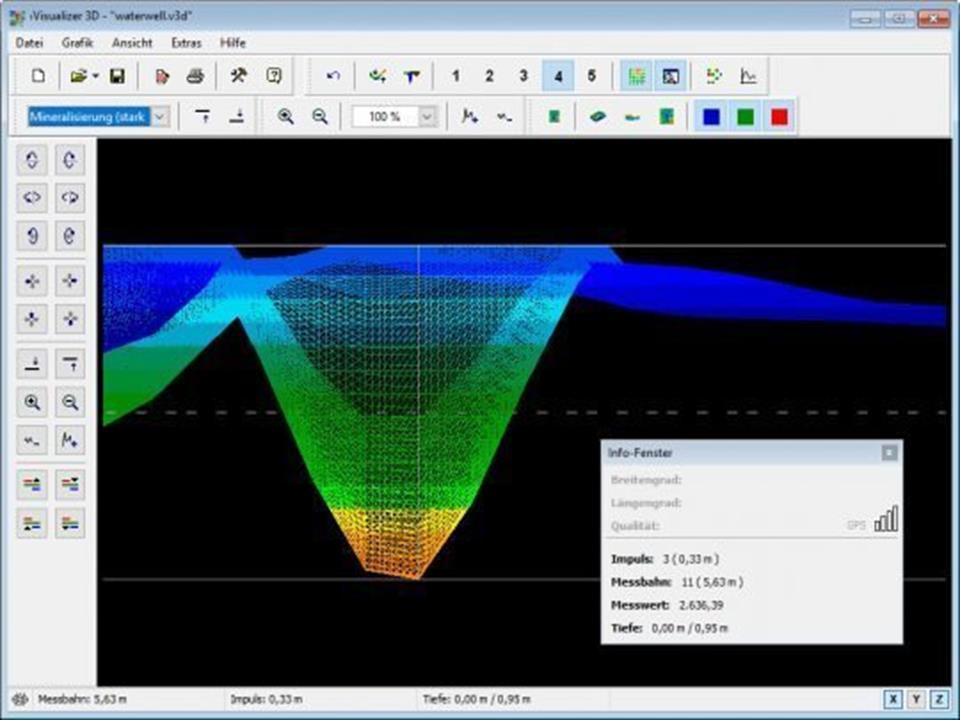 ROVER UC YER ALTI GÖRÜNTÜLEME