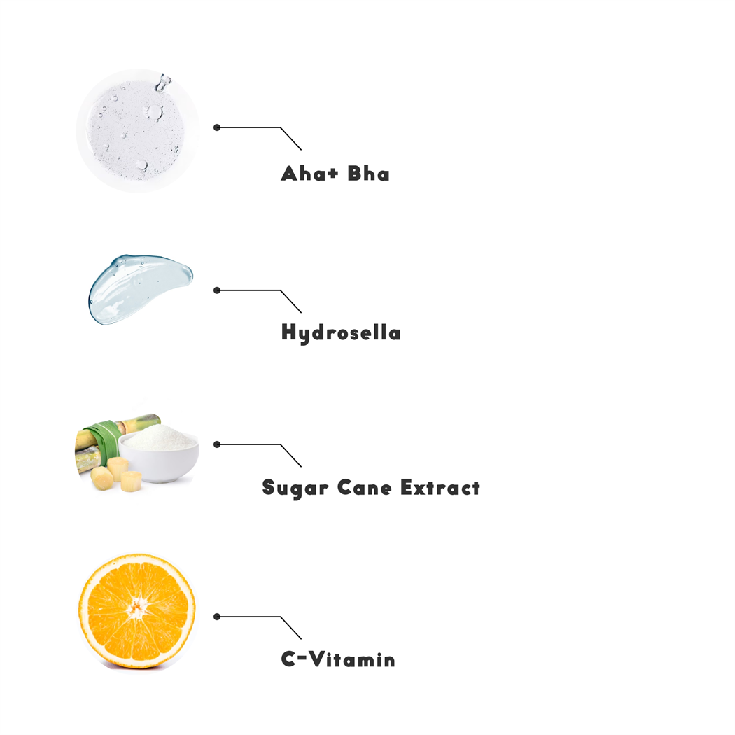 Unique Akne Karşıtı AHA Ve BHA İçerikli Yenileyici Arındırıcı Serum 30ML