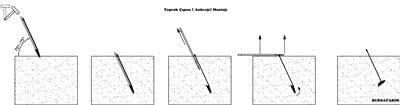 Toprak Çıpası - Standart