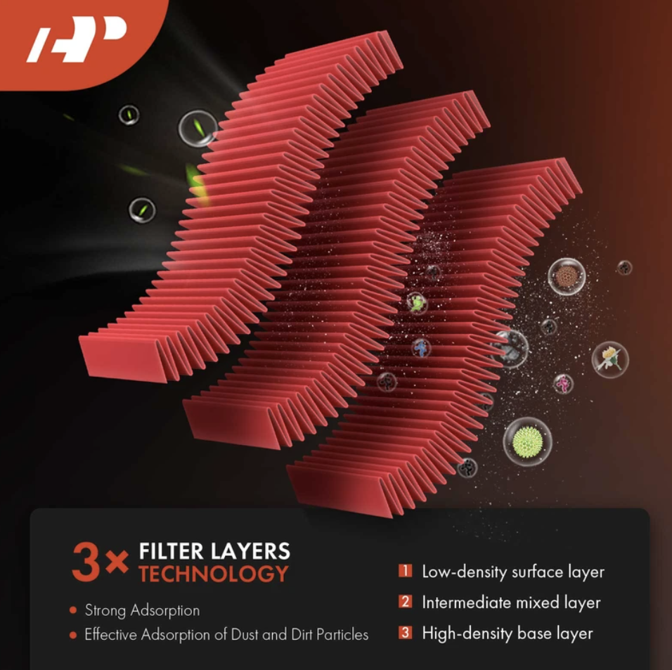 JK 3.6 3.8 2007-2018 HAVA FİLTRESİ