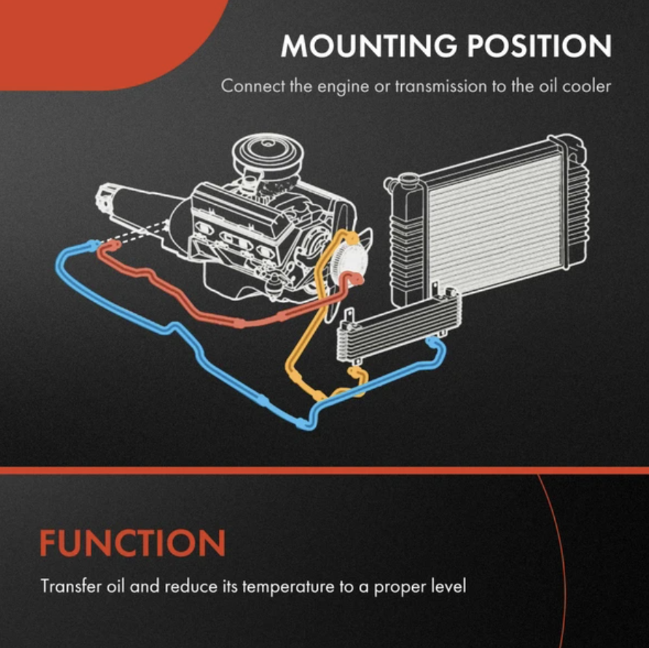WH 3.0 ŞANZIMAN SOĞUTUCU METAL HORTUM SETİ