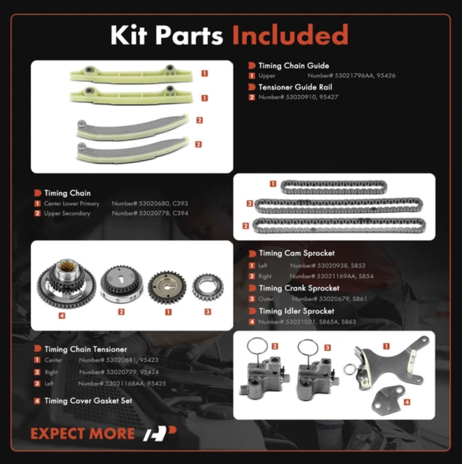 APTCK115 - WJ 4.7 EKSANTRİK ZİNCİR SETİ FULL SET