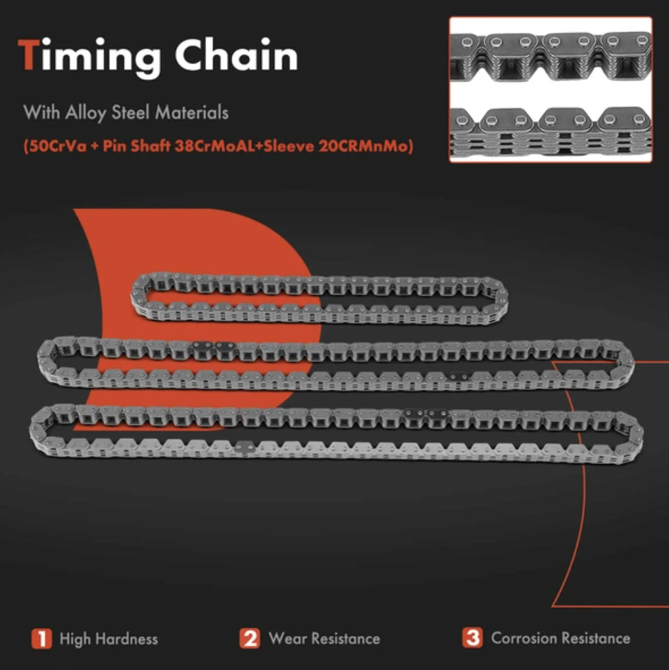 APTCK115 - WJ 4.7 EKSANTRİK ZİNCİR SETİ FULL SET