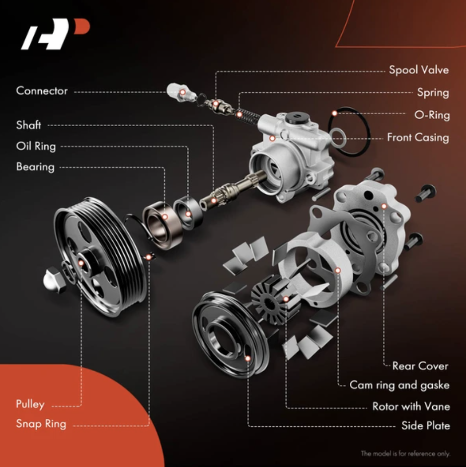 WJ 4.7 01-04 DİREKSİYON POMPASI KASNAKSIZ