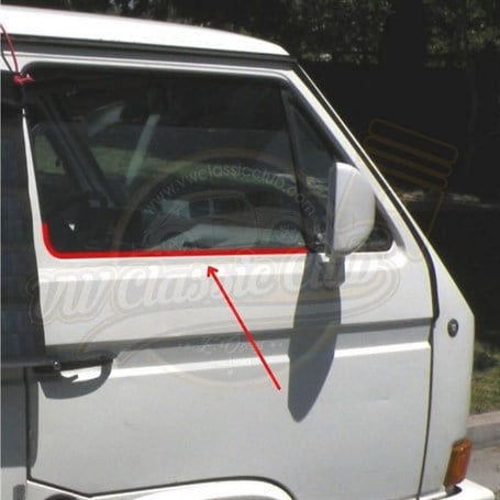 Door Handle Finger Plate