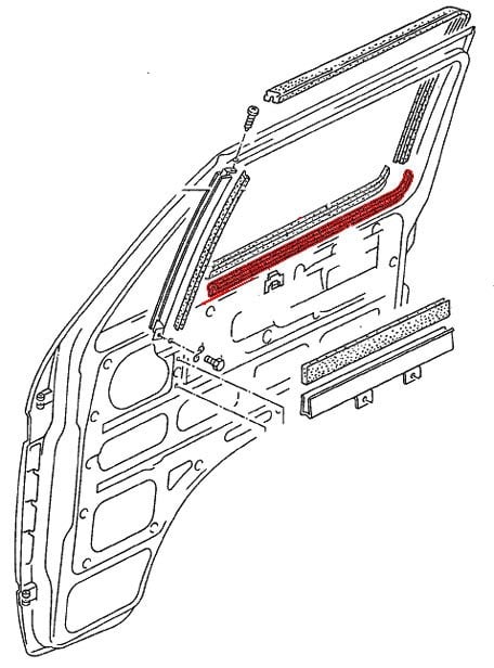 Ön Yan Kapı Cam Sıyırıcı Lastik Takımı (İç ve Dış Set - 1 Kapı İçin)