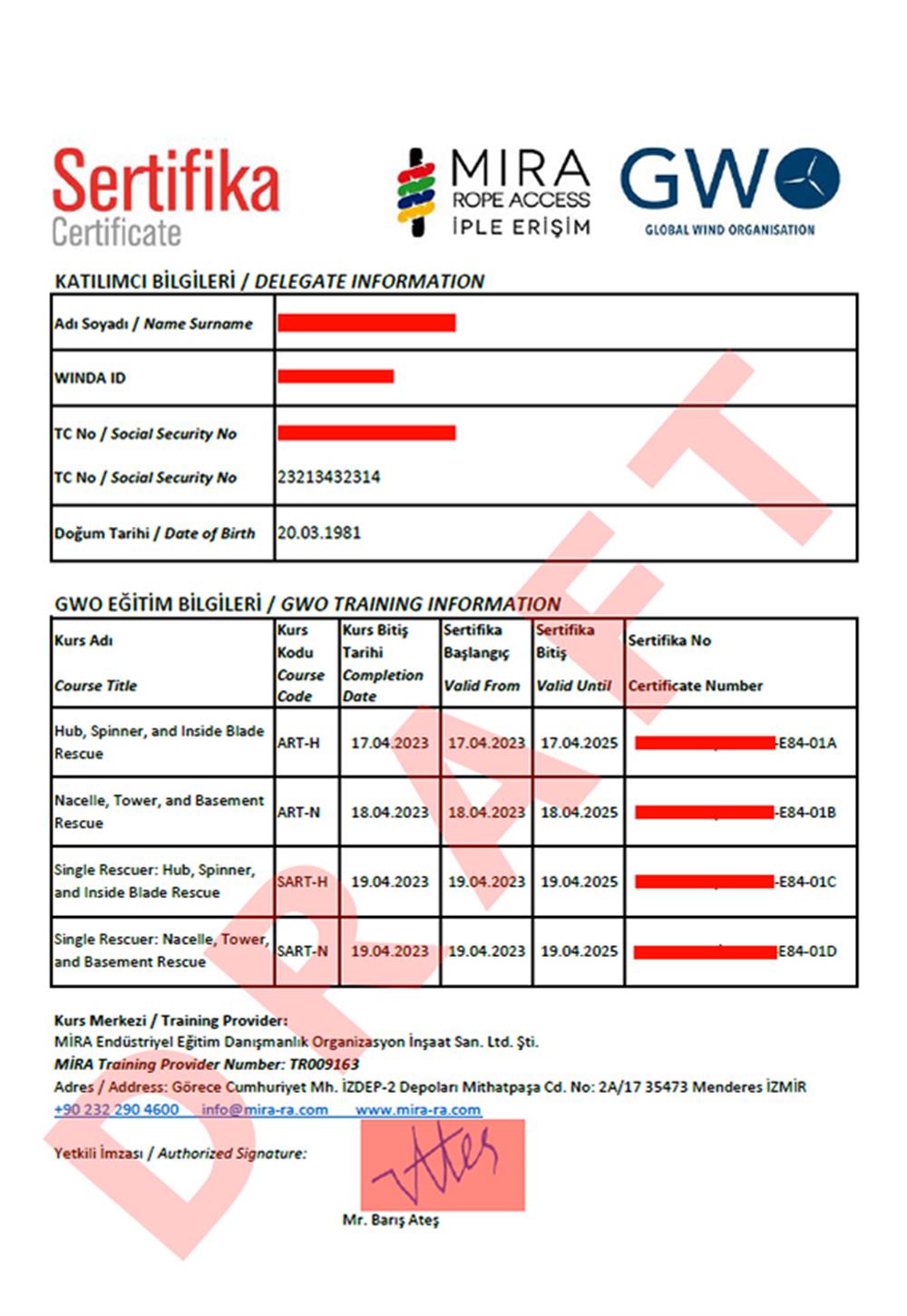 GWO ART - Hub, Çevirici ve Kanat İçi Kurtarma (ART-H)
