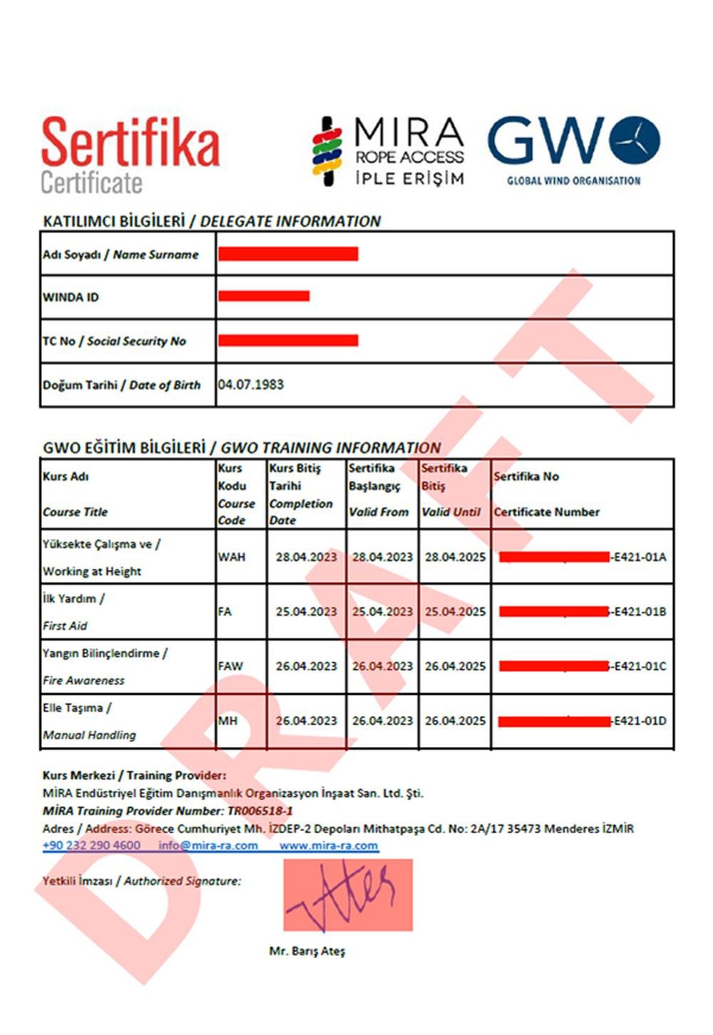 GWO BSTR- Elle Taşıma Yenileme Eğitimi