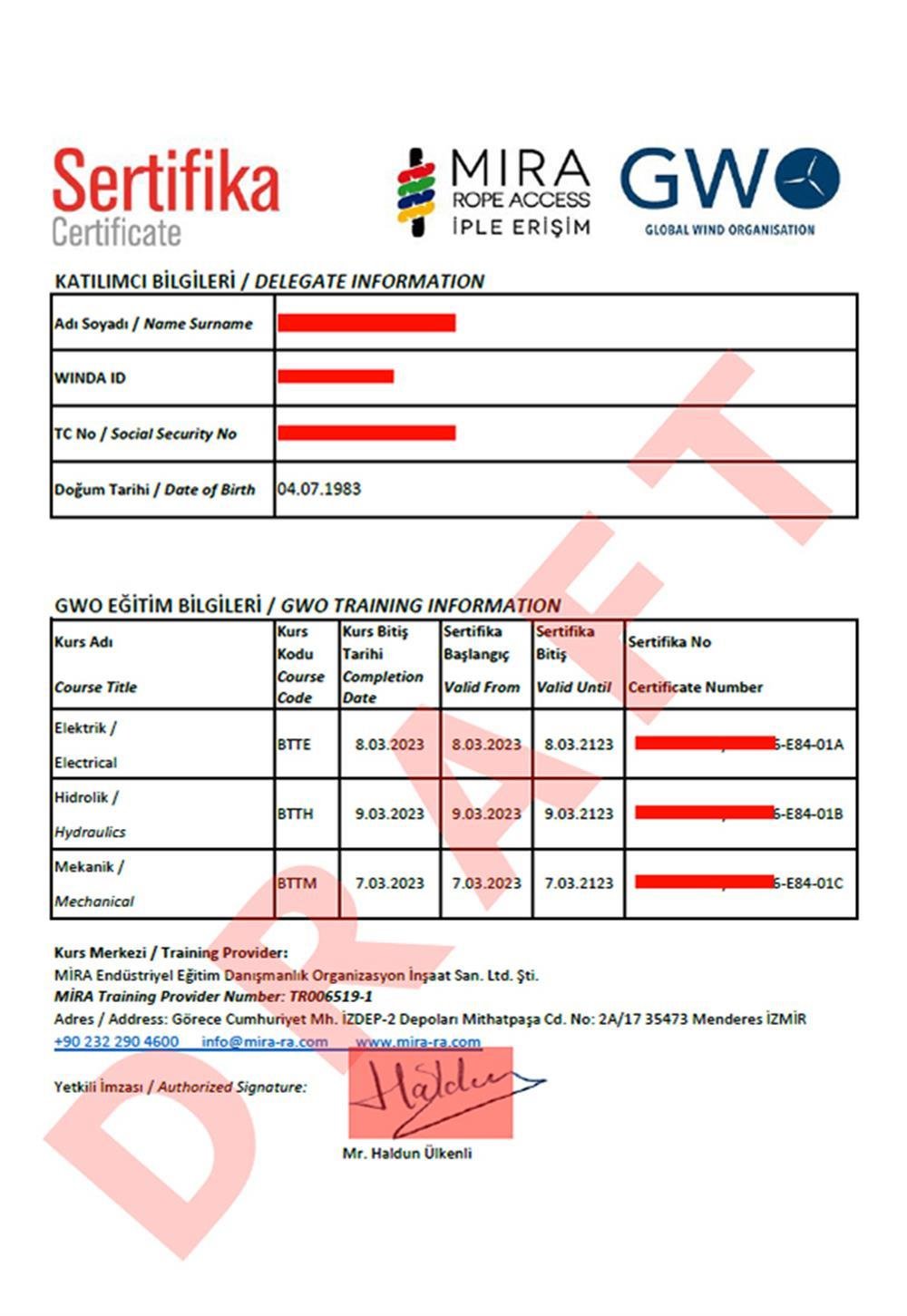 GWO BTT- Mekanik Eğitimi