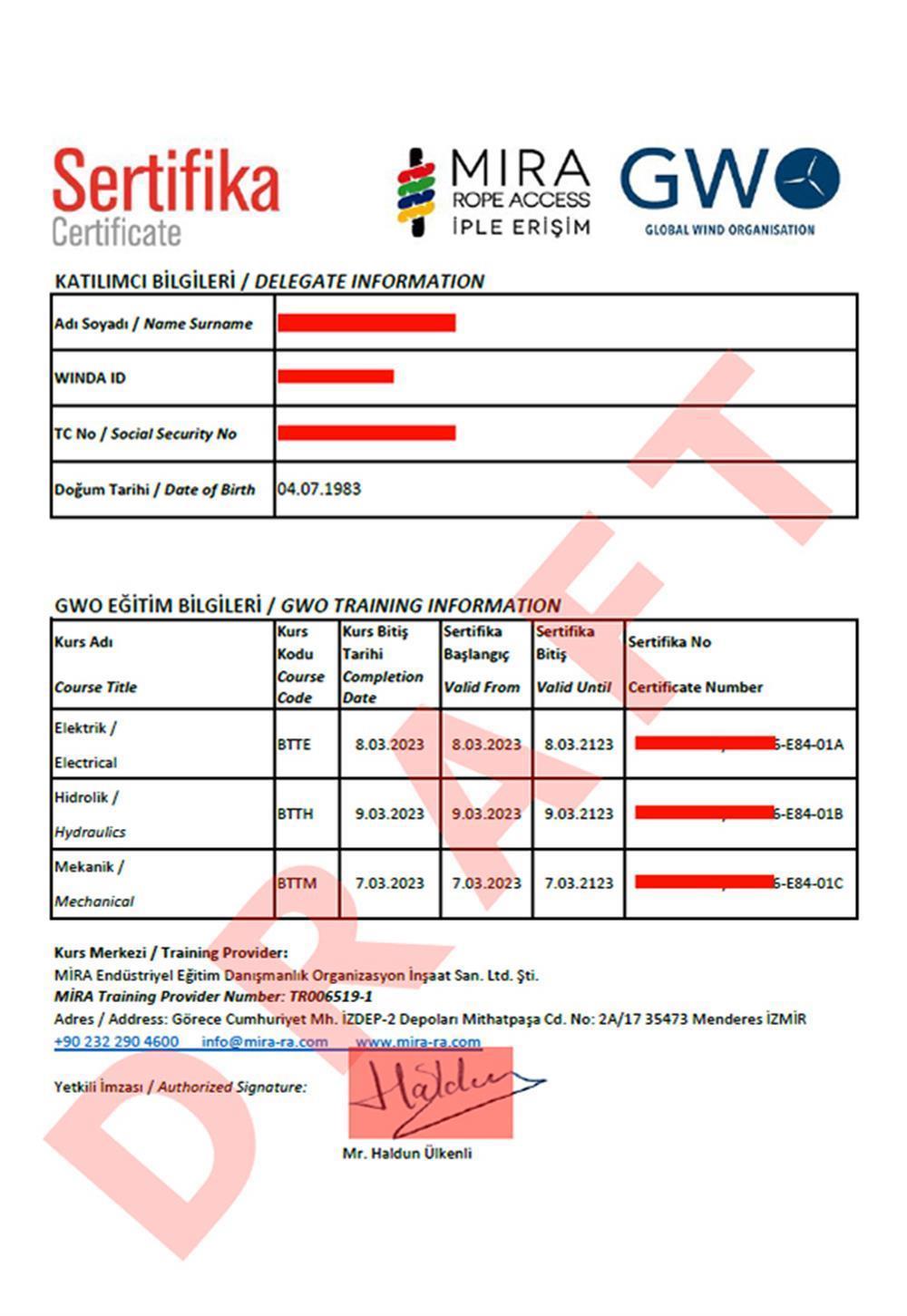 GWO BTT- Mekanik Eğitimi