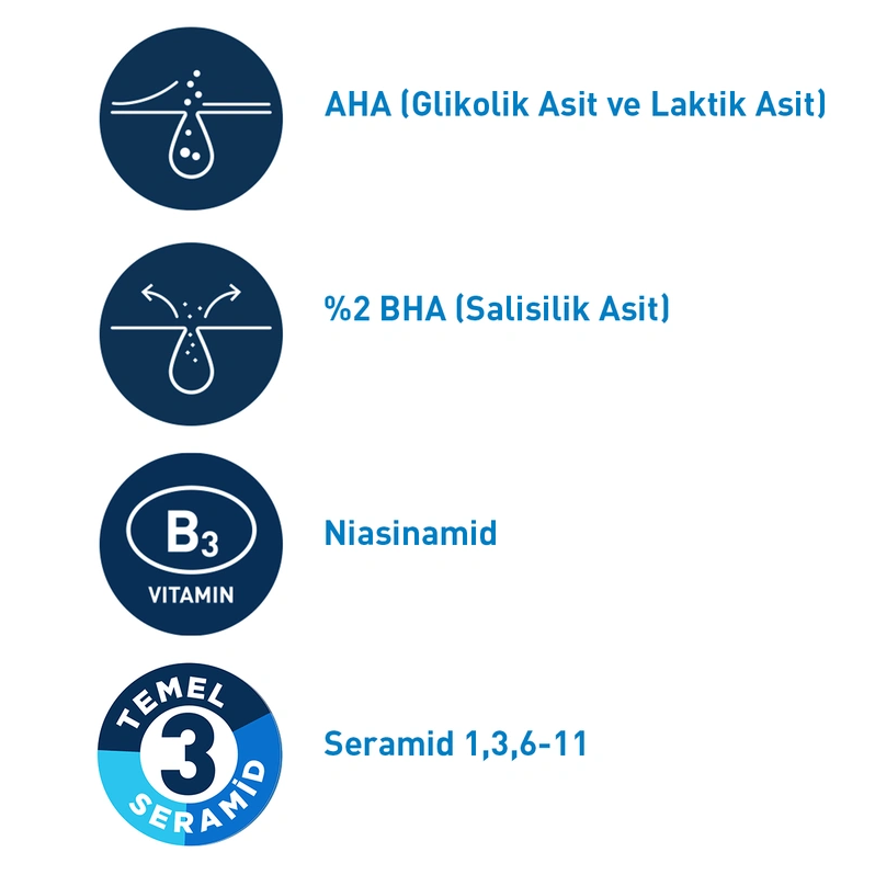 Akneye Eğilim Gösteren Ciltler İçin CeraVe Yüz Bakım Jeli 40 ml