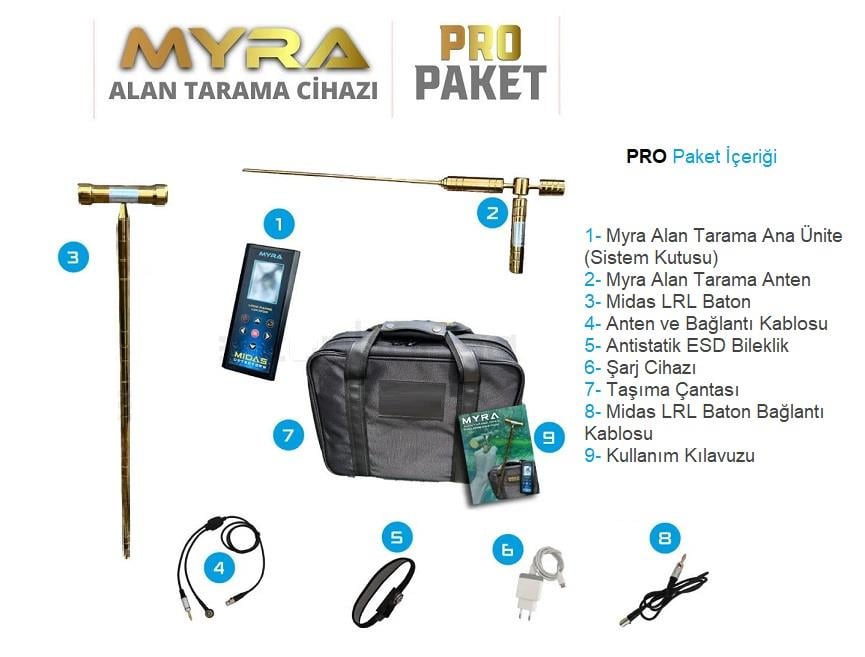DB Myra Alan Tarama Pro Paket