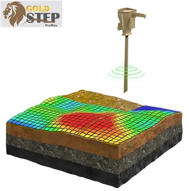 Gold Step Pro Max 5 Sistem