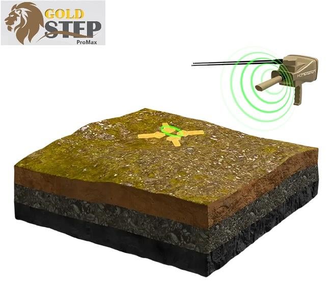 Gold Step Pro Max 5 Sistem