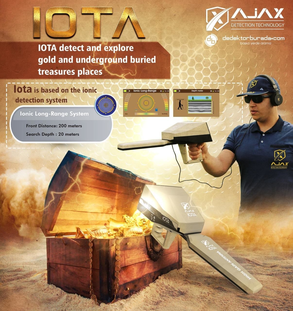Iota Alan Tarama