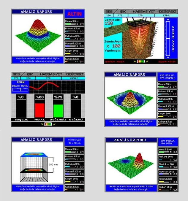 Nokta Jeosonar 3D Çift Sistem Dedektör