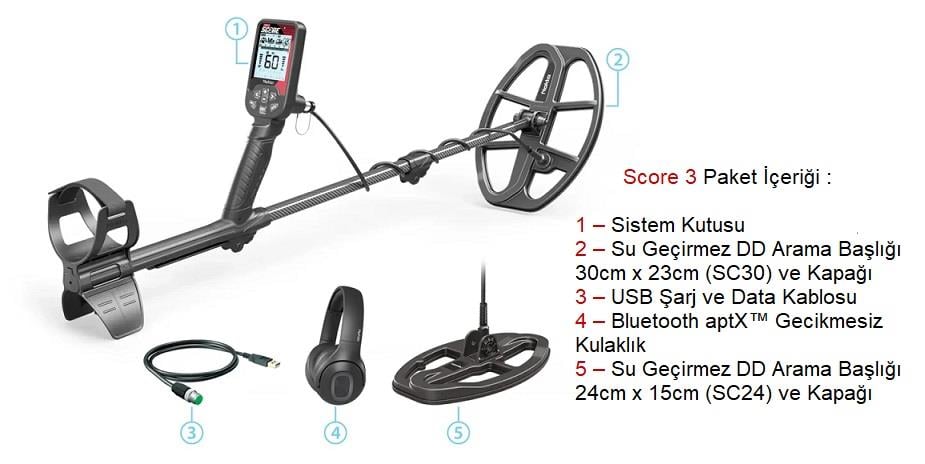 Nokta Score 3 Dedektör