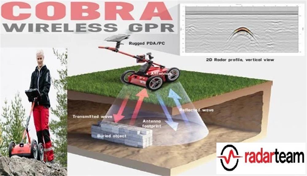 Radar Team Cobra Wireless GPR Yeraltı Görüntüleme