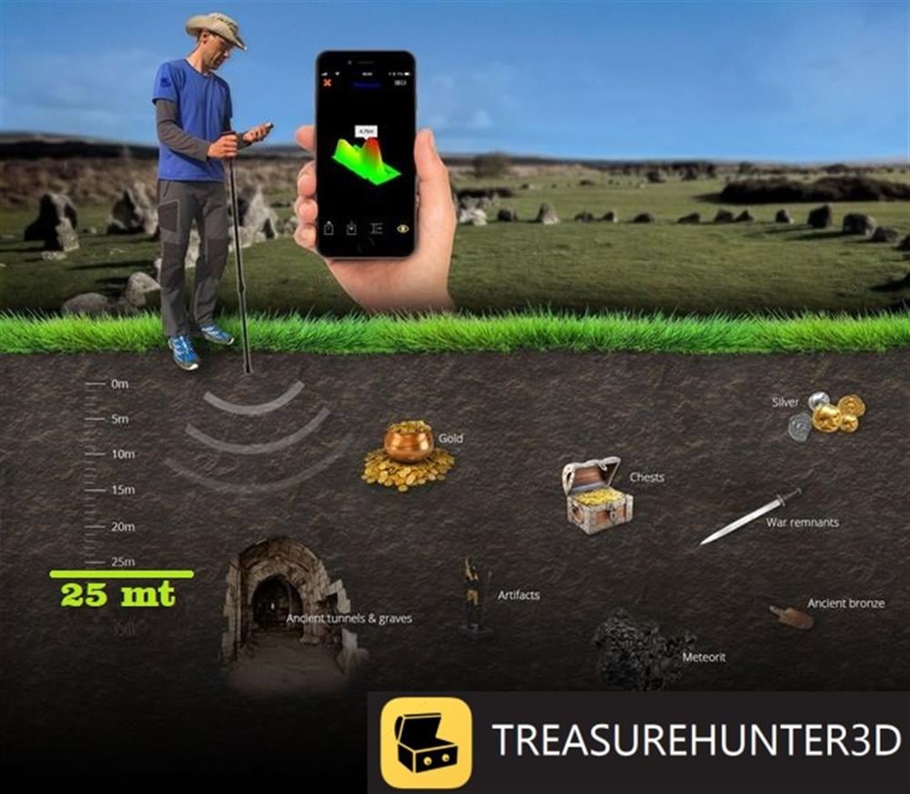 TreasureHunter Yeraltı Görüntüleme
