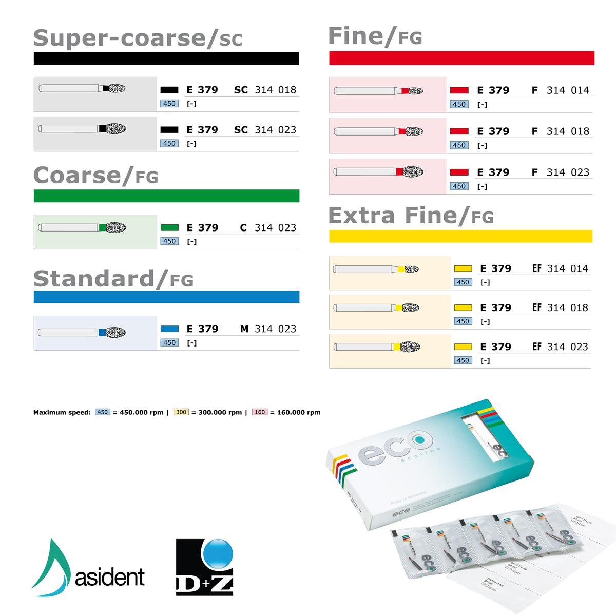 ASİDENTD+Z ECOLİNEE379C.314.023 E379