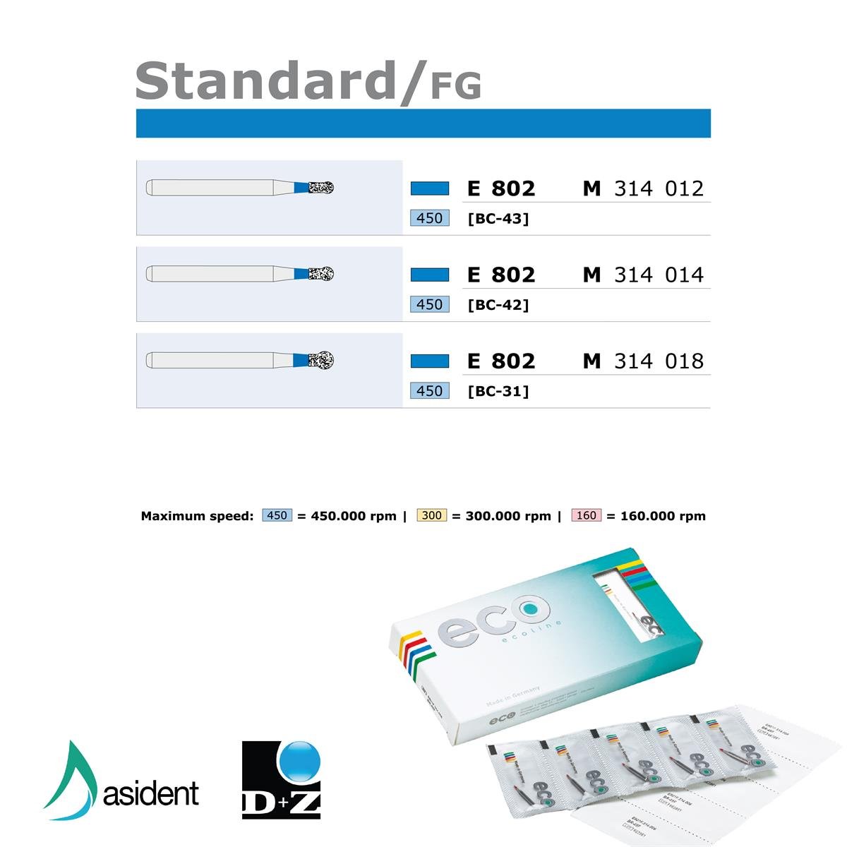 ASİDENTD+Z ECOLİNEE802M.314.012 E802