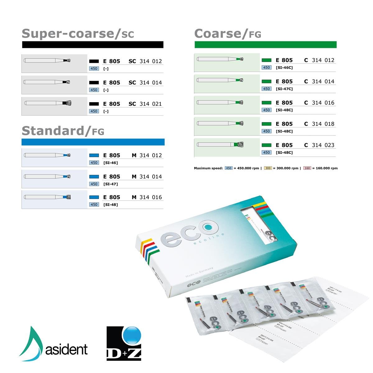 ASİDENTD+Z ECOLİNEE805C.314.012 E805