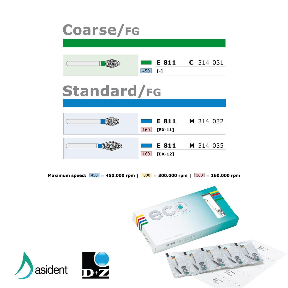 ASİDENTD+Z ECOLİNEE811C.314.031 E811