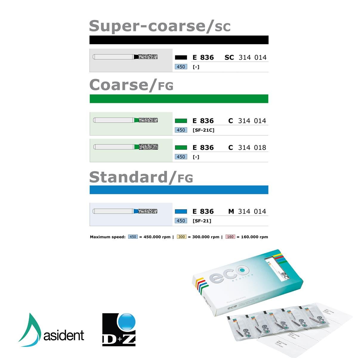 ASİDENTD+Z ECOLİNEE836C.314.014 E836