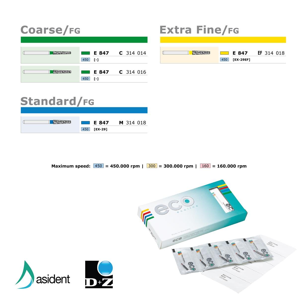 ASİDENTD+Z ECOLİNEE847C.314.014 E847