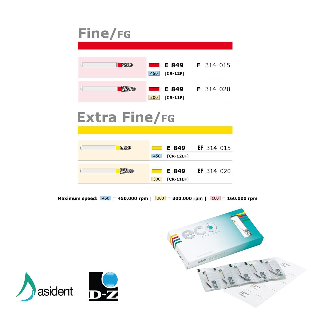 ASİDENTD+Z ECOLİNEE849EF.314.015 E849