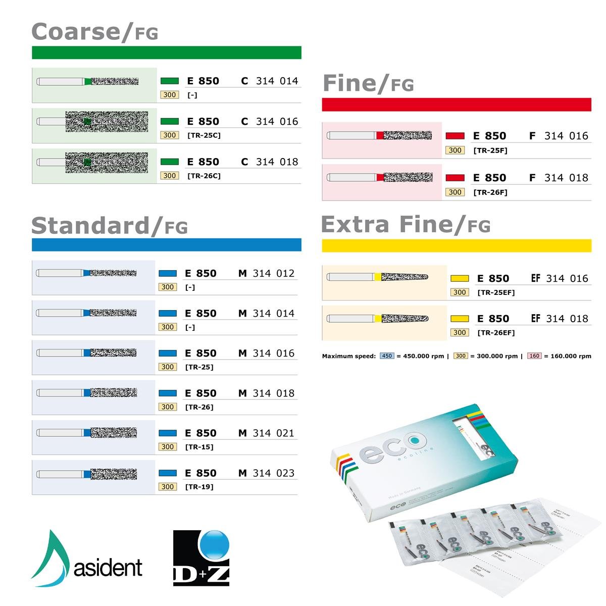 ASİDENTD+Z ECOLİNEE850C.314.014 E850