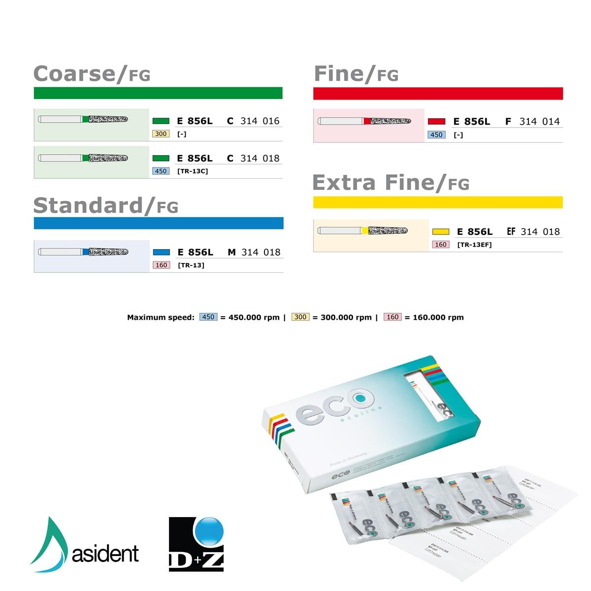 ASİDENTD+Z ECOLİNEE856LC.314.016 E856