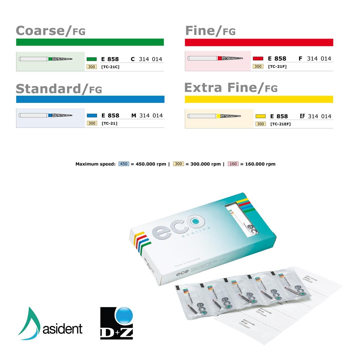ASİDENTD+Z ECOLİNEE858C.314.014 E858