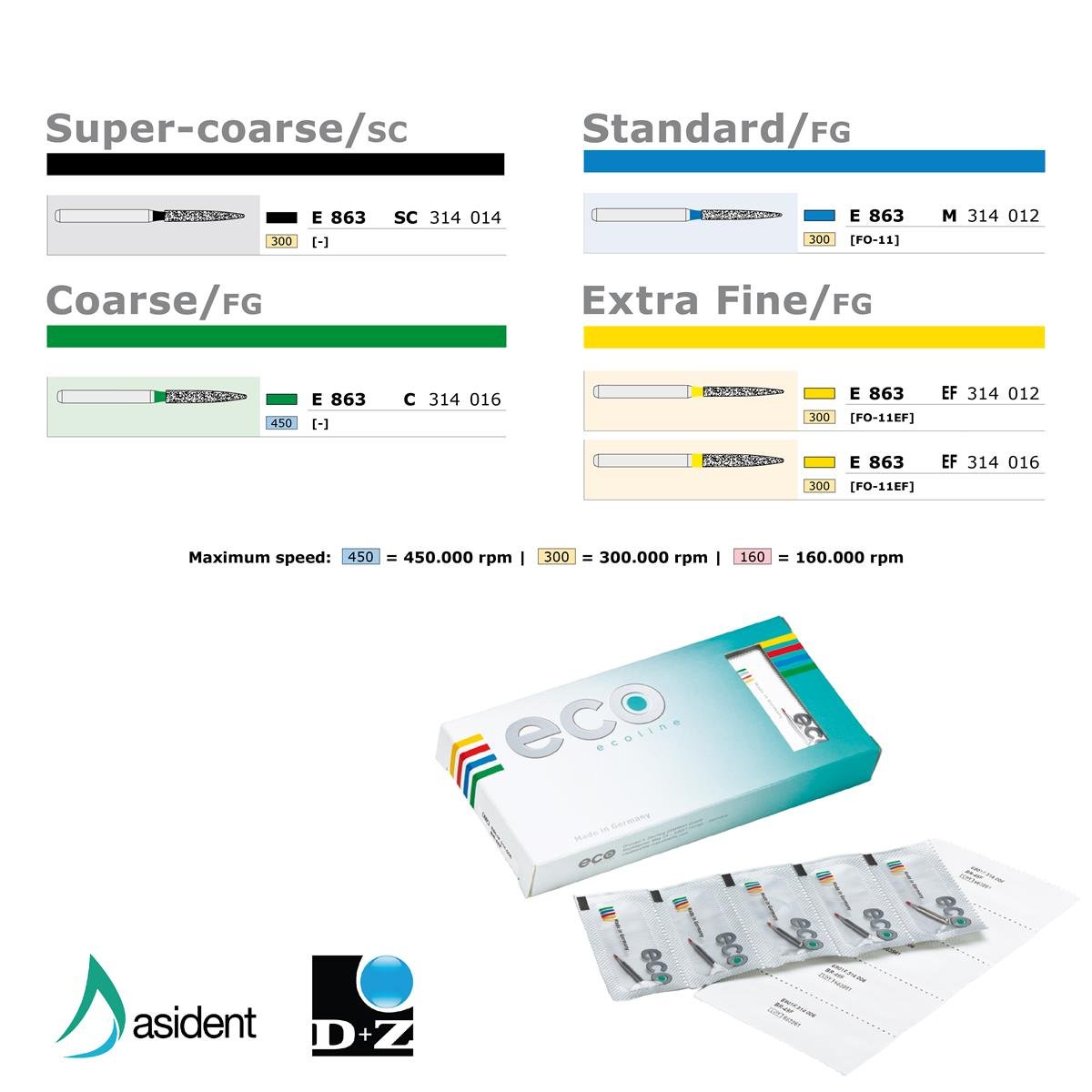 ASİDENTD+Z ECOLİNEE863C.314.016 E863
