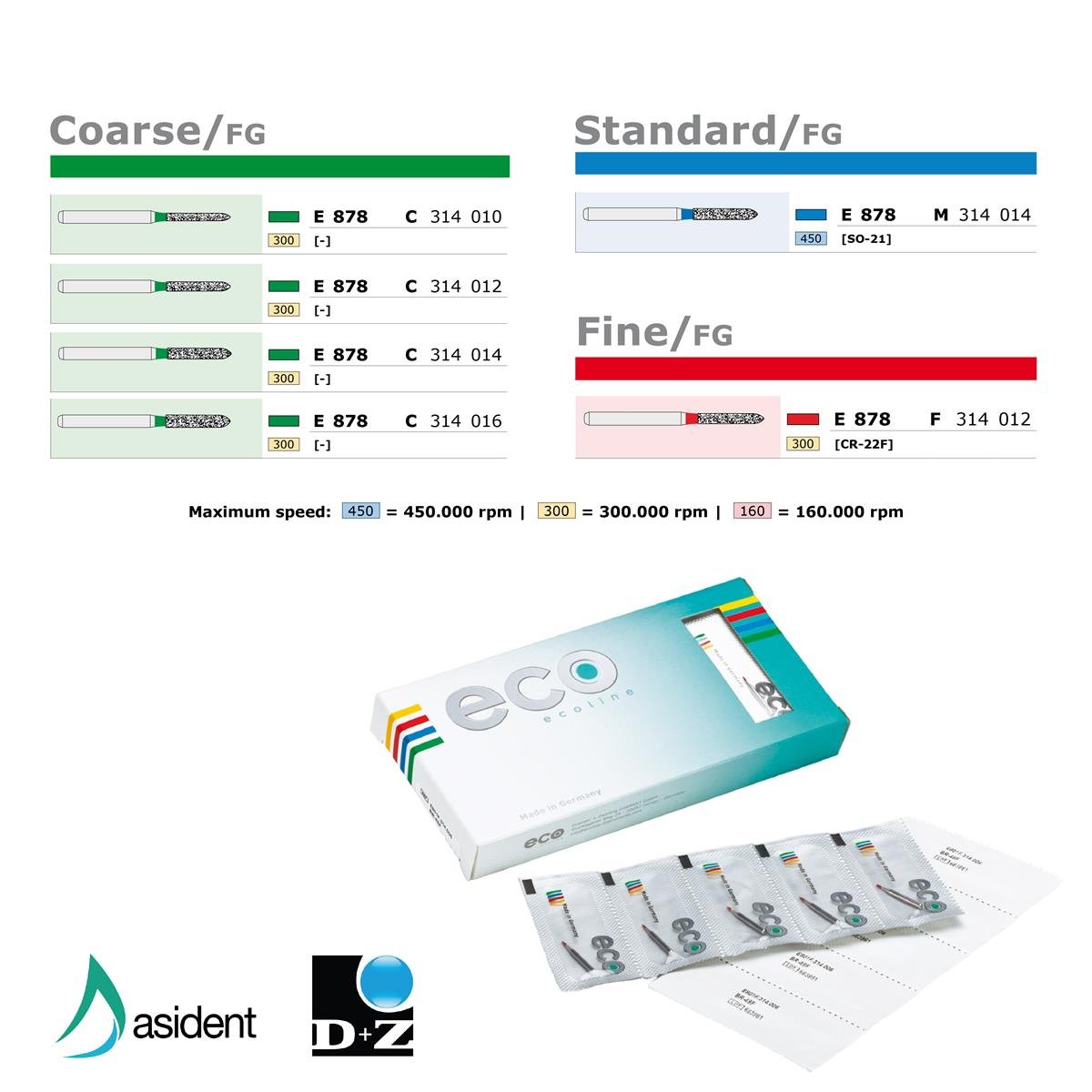 ASİDENTD+Z ECOLİNEE878C.314.010 E878