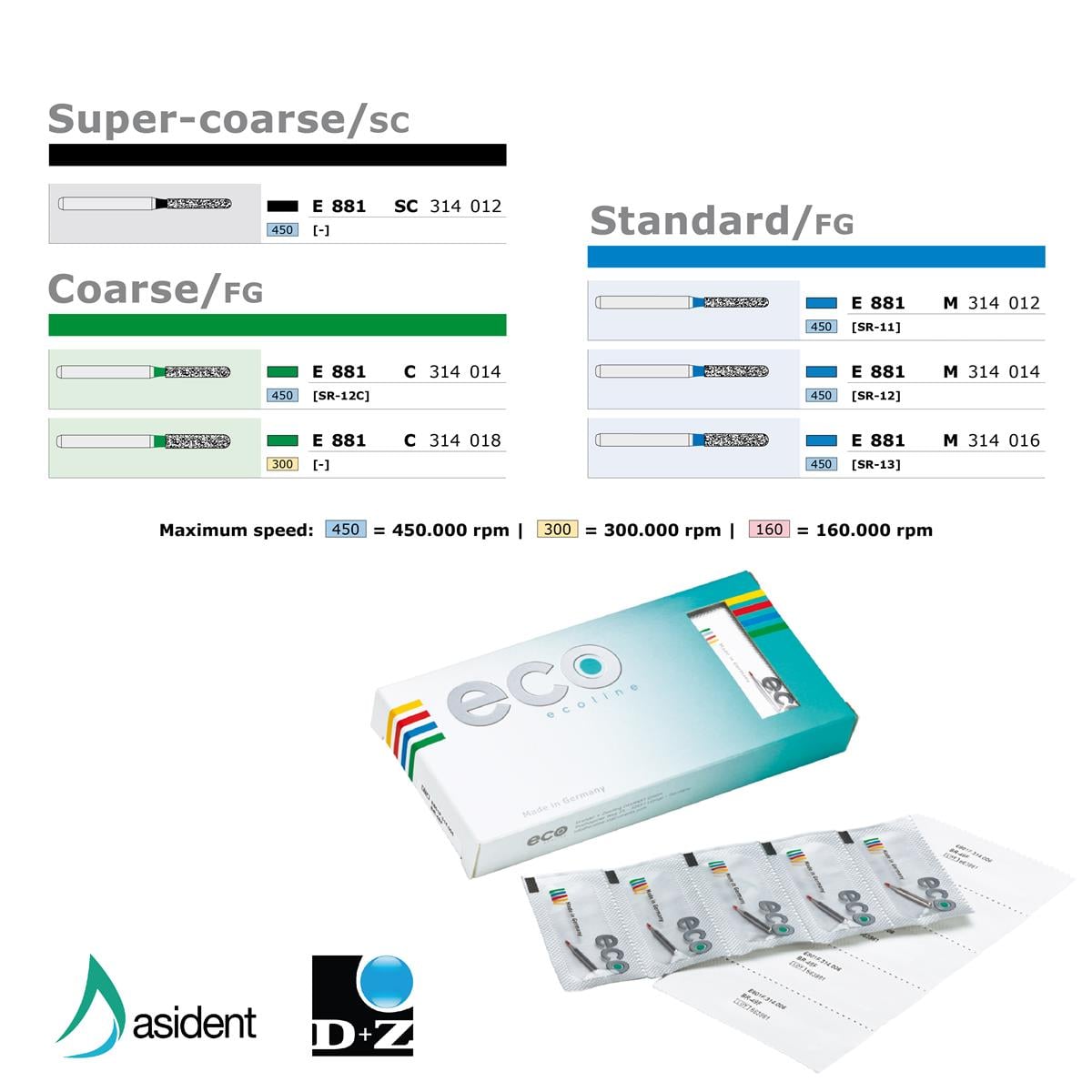 ASİDENTD+Z ECOLİNEE881C.314.014 E881