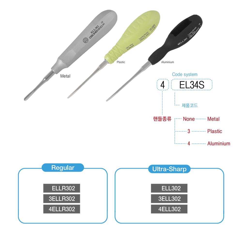 ASİDENTOSUNG(ELLR302)(ELLR302) Luxating Elevator