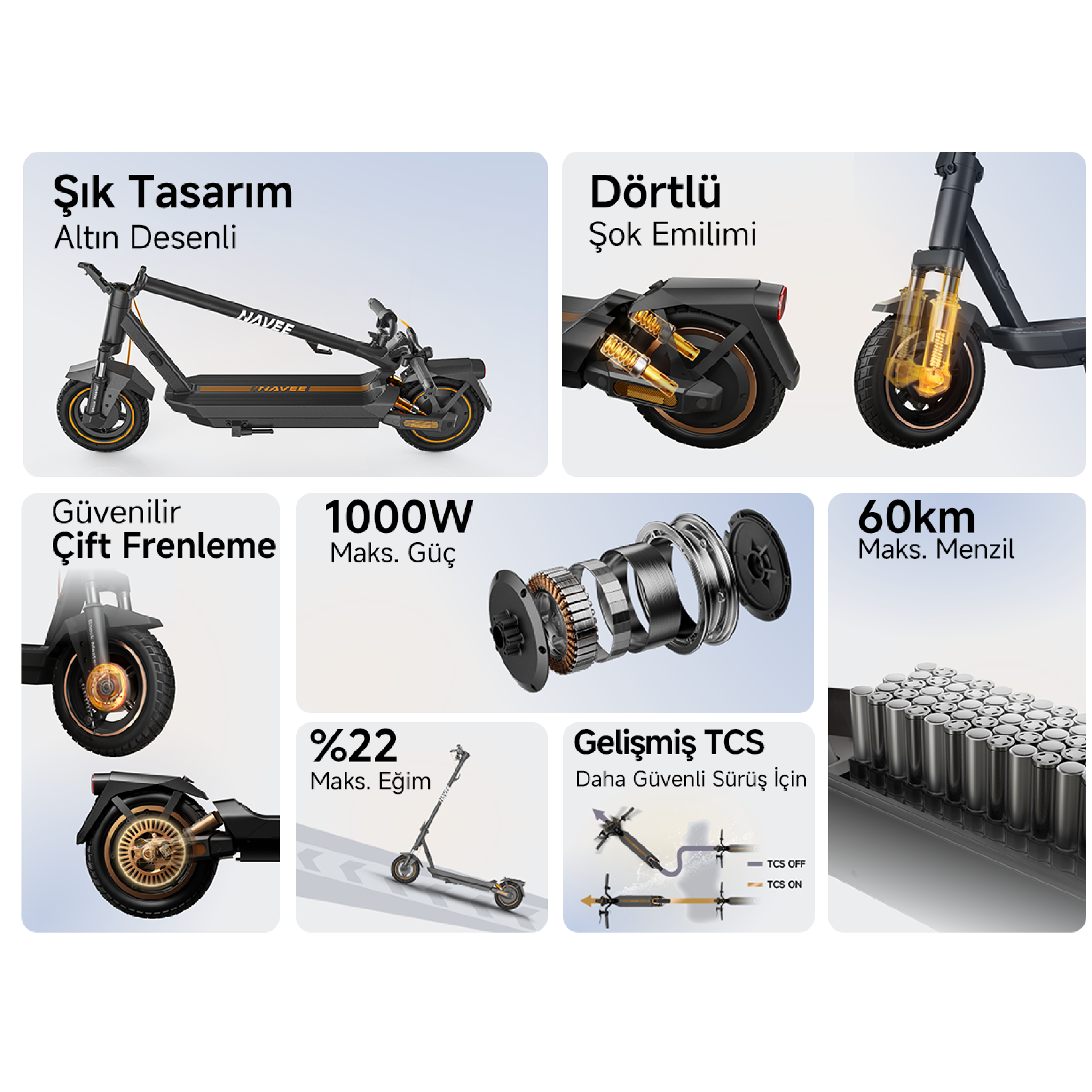 Navee GT3 Pro Elektrikli Scooter