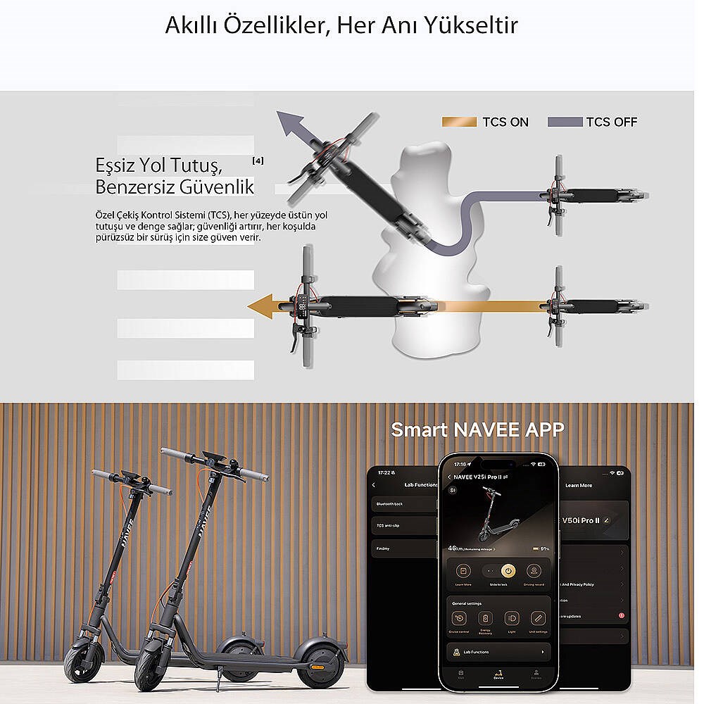 Navee V25i Pro 2 Elektrikli Scooter