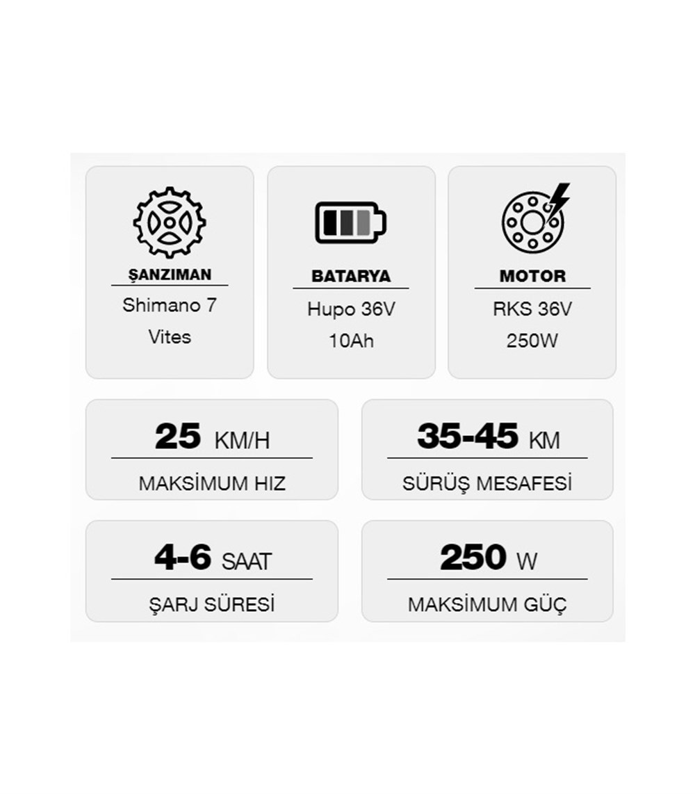 RKS RK3 Katlanır Elektrikli Bisiklet