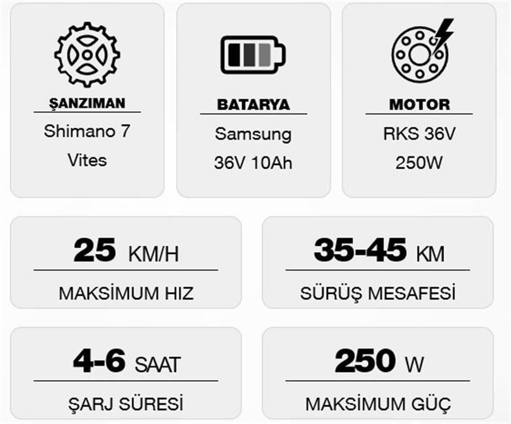 RKS RS1-X Katlanır Elektrikli Bisiklet