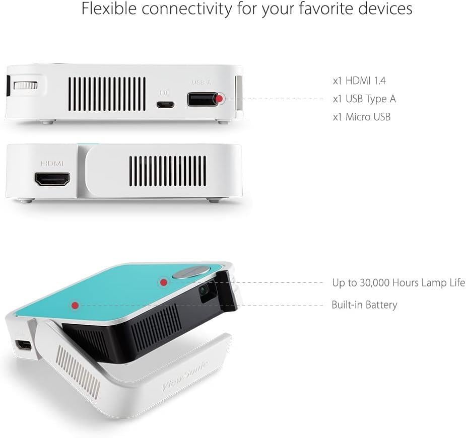 ViewSonic M1 Mini JBL Hoparlörlü Bataryalı HDmi/USB Cep Sineması LED Projeksiyon Cihazı