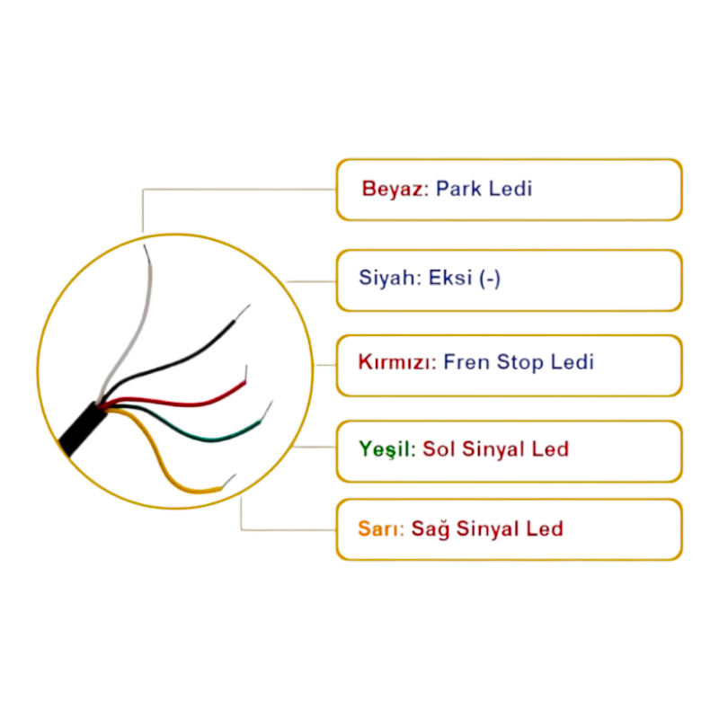 MotobirMotobir Motosiklet Kayarlı Sinyalli Stop Led Fonksiyonlu YapıştırmaSF009490