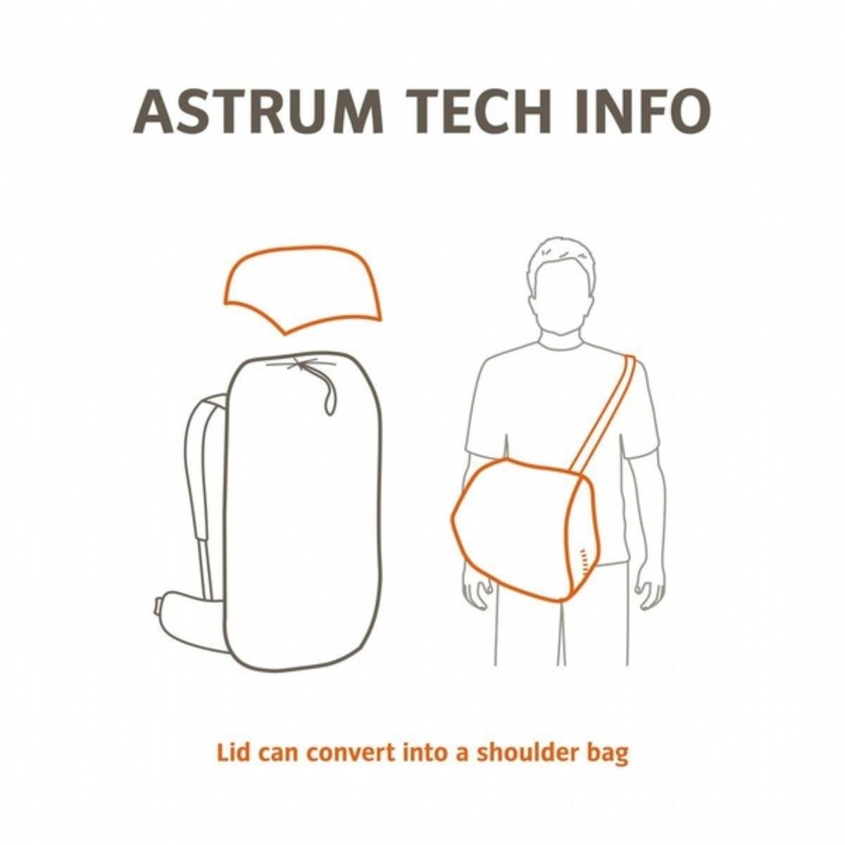VAUDE ASTRUM EVO 60+10L TREKKING SIRT ÇANTASI