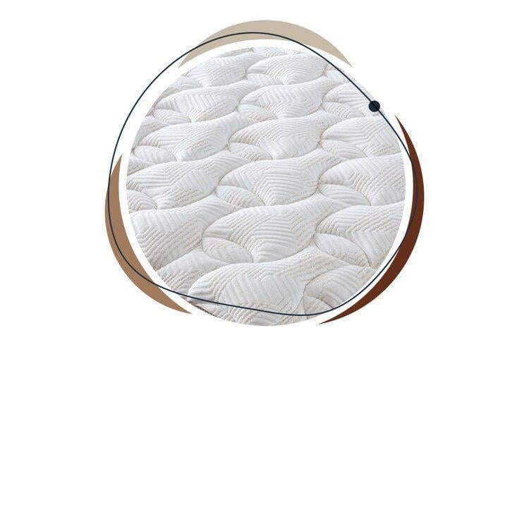 Döşek Mila Baza Set