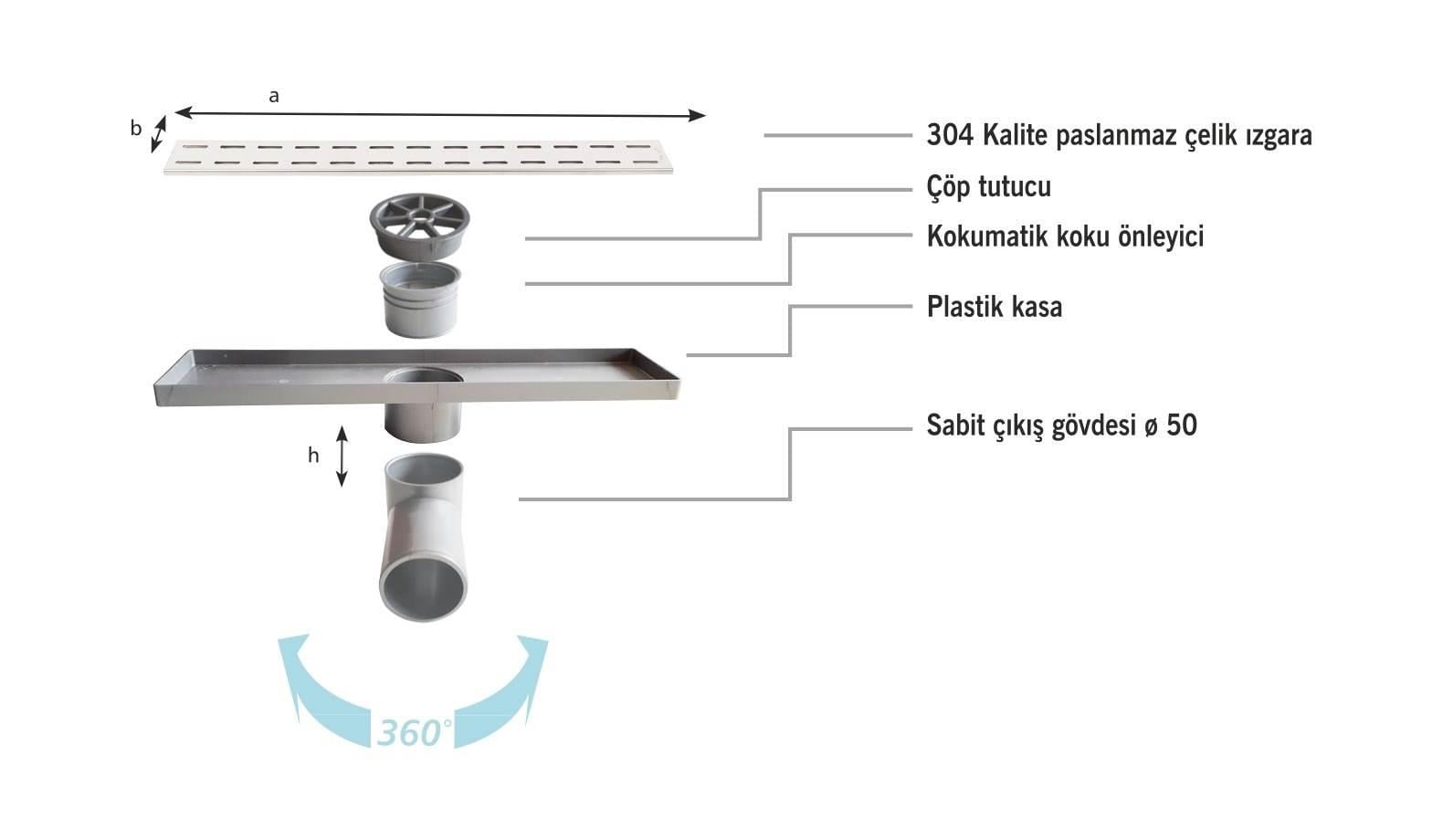 Sukar Line 4E Plain 50 cm Paslanmaz Çelik Izgaralı Krom Duş Kanalı 1154-1035050-01