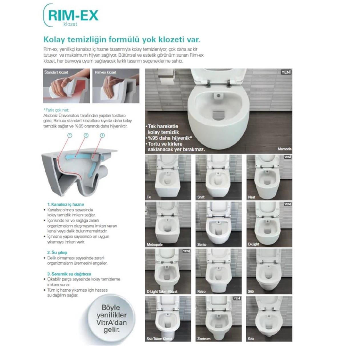 Vitra S50 Kanalsız Rimex Asma Klozet ve Vitra Ses Yok Yavaş Kapak